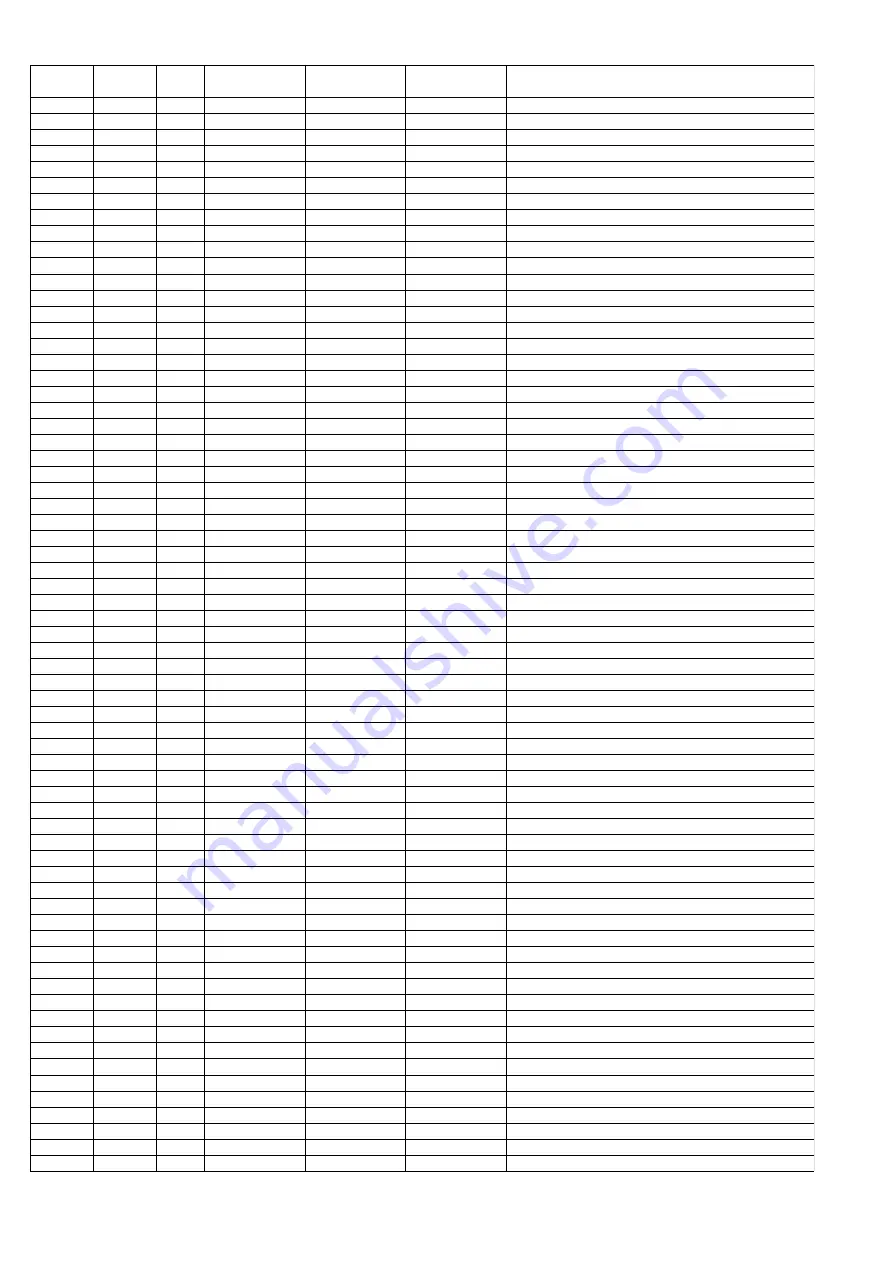 Marantz SR5001/F Service Manual Download Page 100