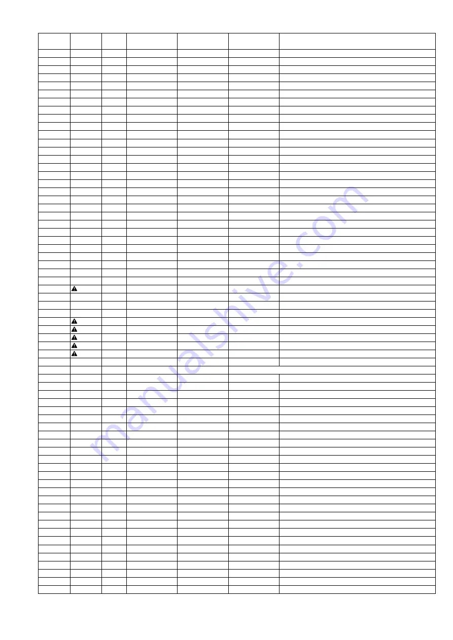 Marantz SR5001/F Service Manual Download Page 105