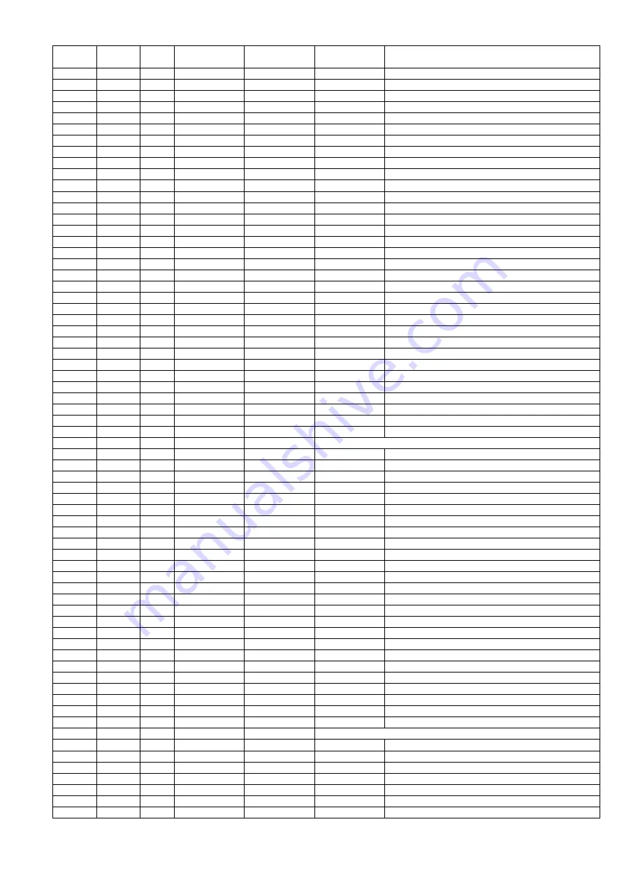 Marantz SR5001/F Service Manual Download Page 107