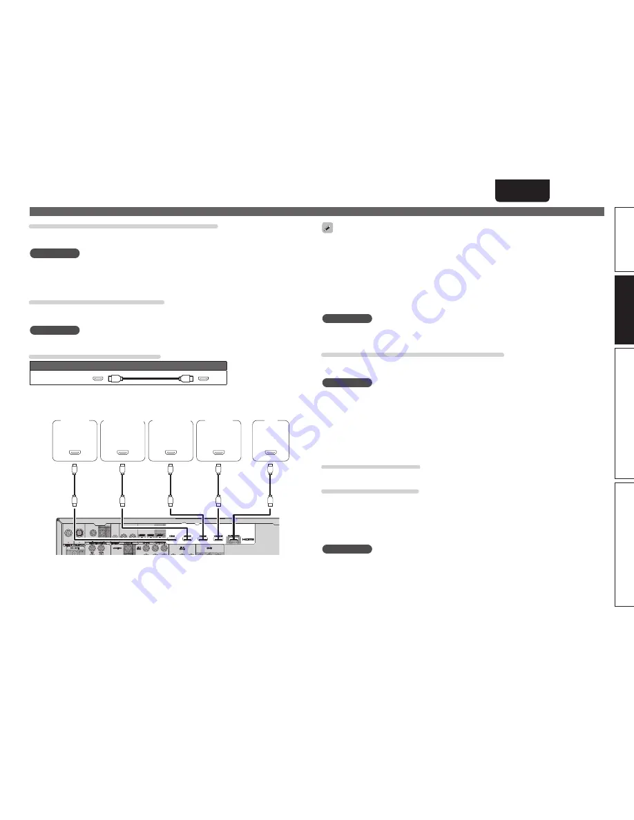 Marantz SR5005 (French) Manuel D'Utilisation Download Page 18