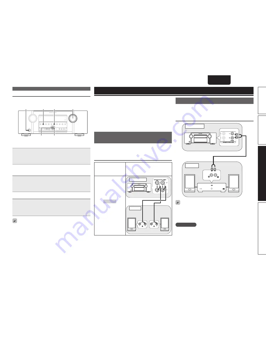 Marantz SR5005 (French) Manuel D'Utilisation Download Page 44