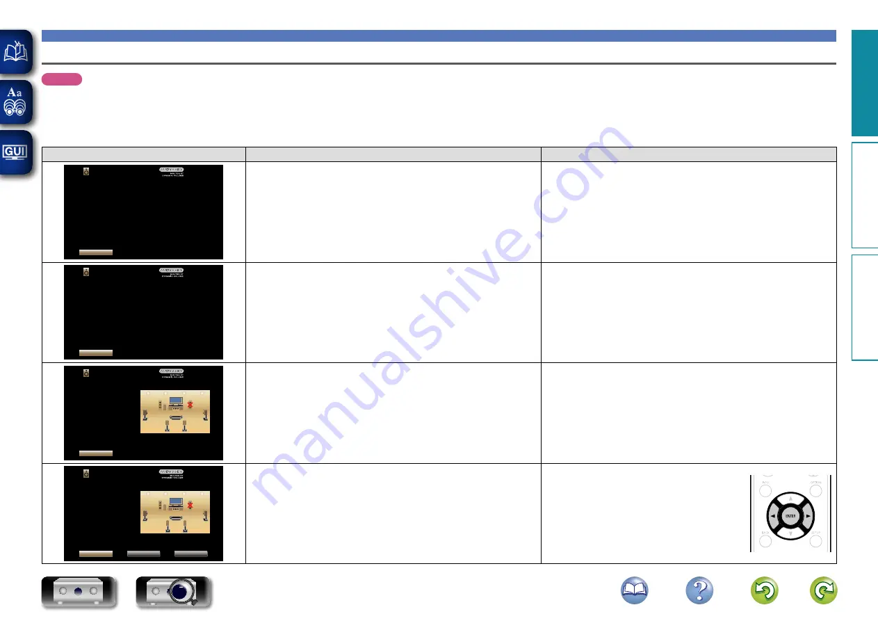 Marantz SR5007 Owner'S Manual Download Page 35