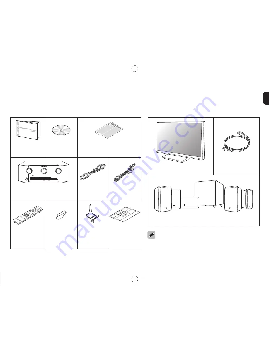 Marantz SR5008N Getting Started Download Page 3