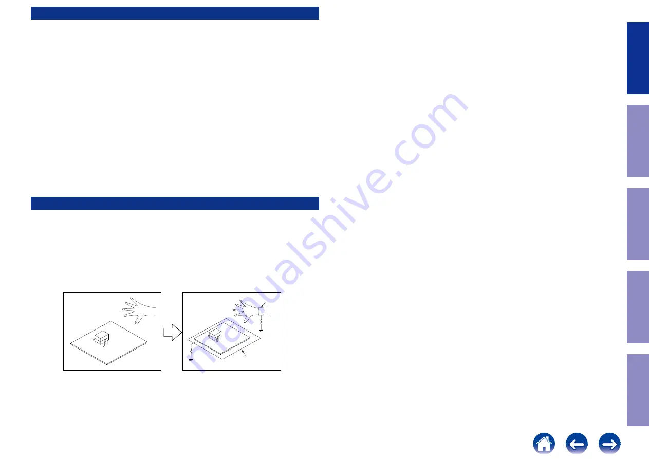 Marantz SR5014 Service Manual Download Page 4