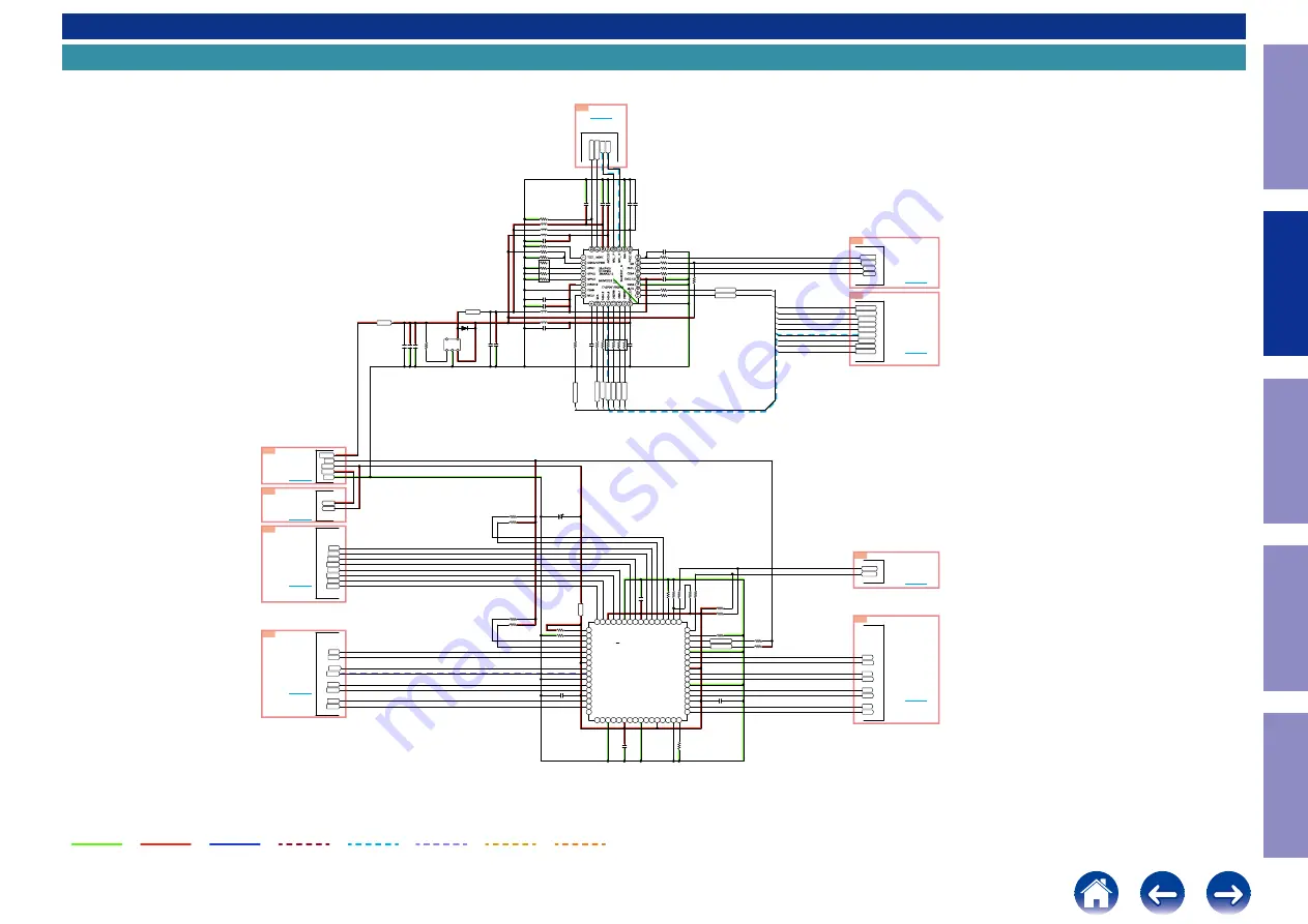 Marantz SR5014 Service Manual Download Page 9