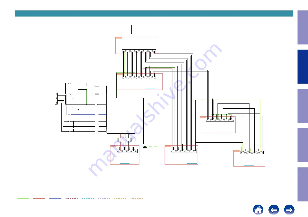 Marantz SR5014 Service Manual Download Page 28