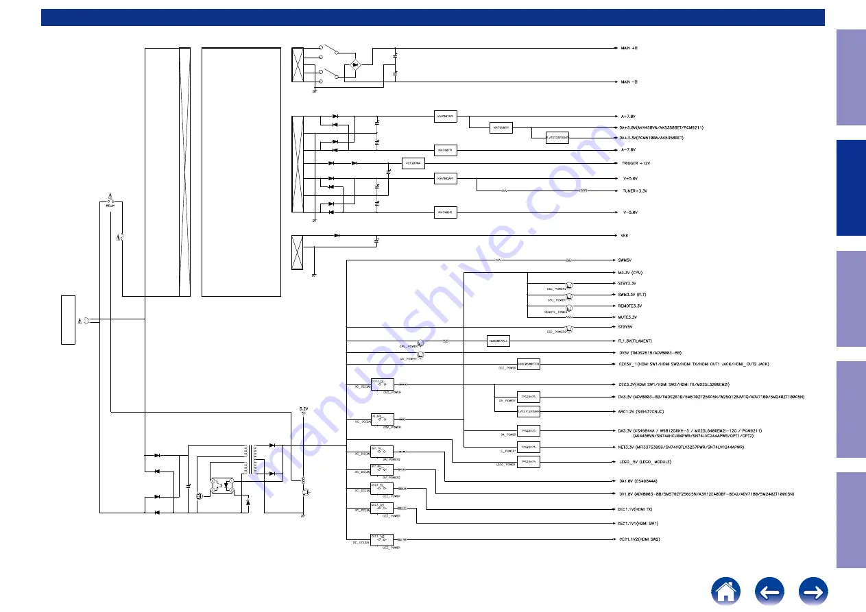 Marantz SR5014 Service Manual Download Page 54