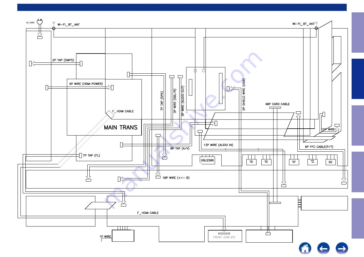 Marantz SR5014 Service Manual Download Page 55