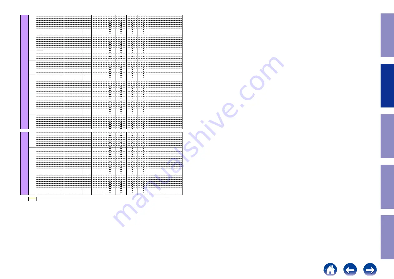 Marantz SR5014 Service Manual Download Page 69