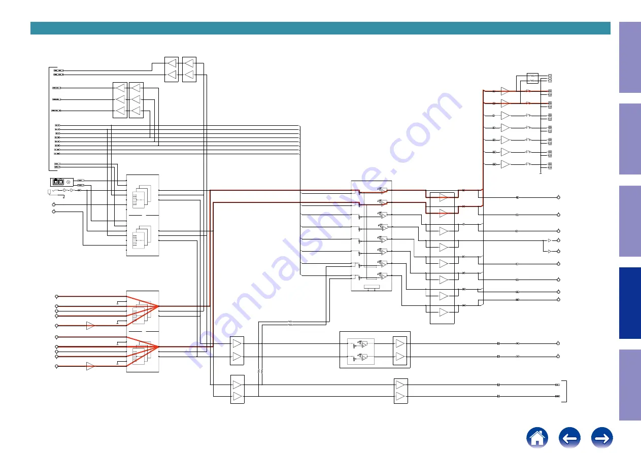 Marantz SR5014 Service Manual Download Page 146