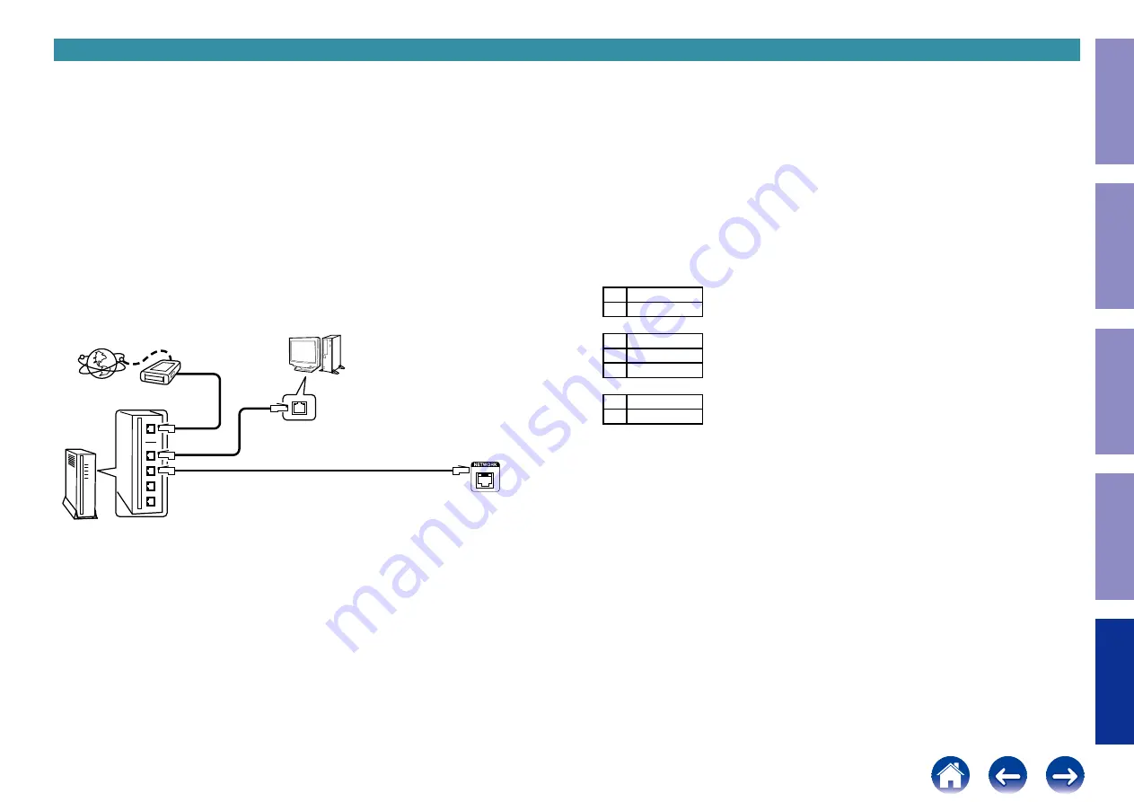 Marantz SR5014 Service Manual Download Page 176