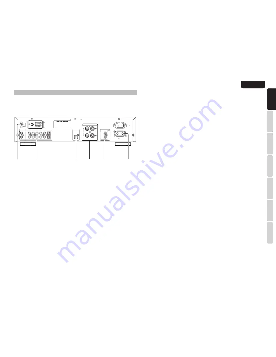 Marantz SR5023 User Manual Download Page 11