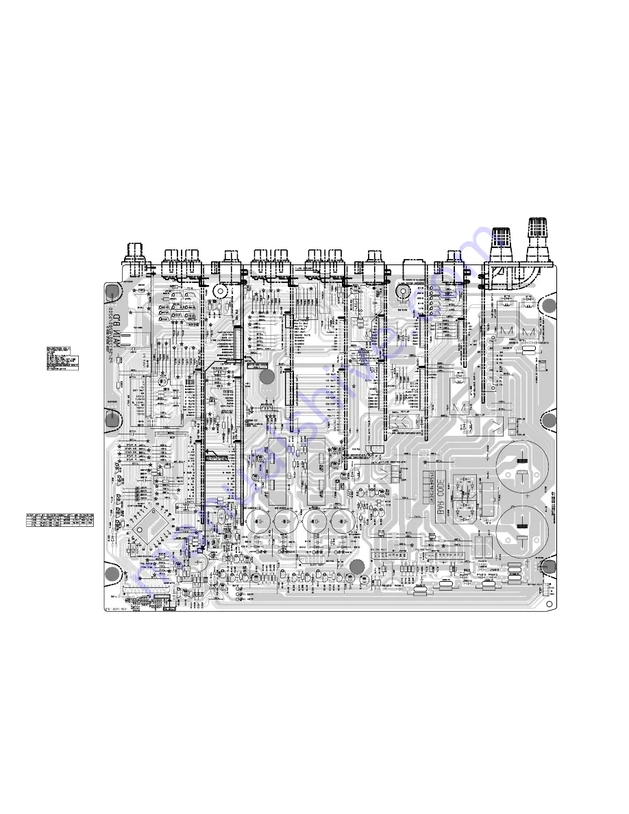 Marantz SR5200 Service Manual Download Page 18