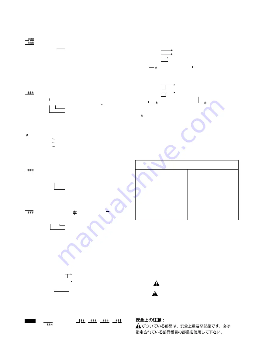 Marantz SR5200 Service Manual Download Page 36