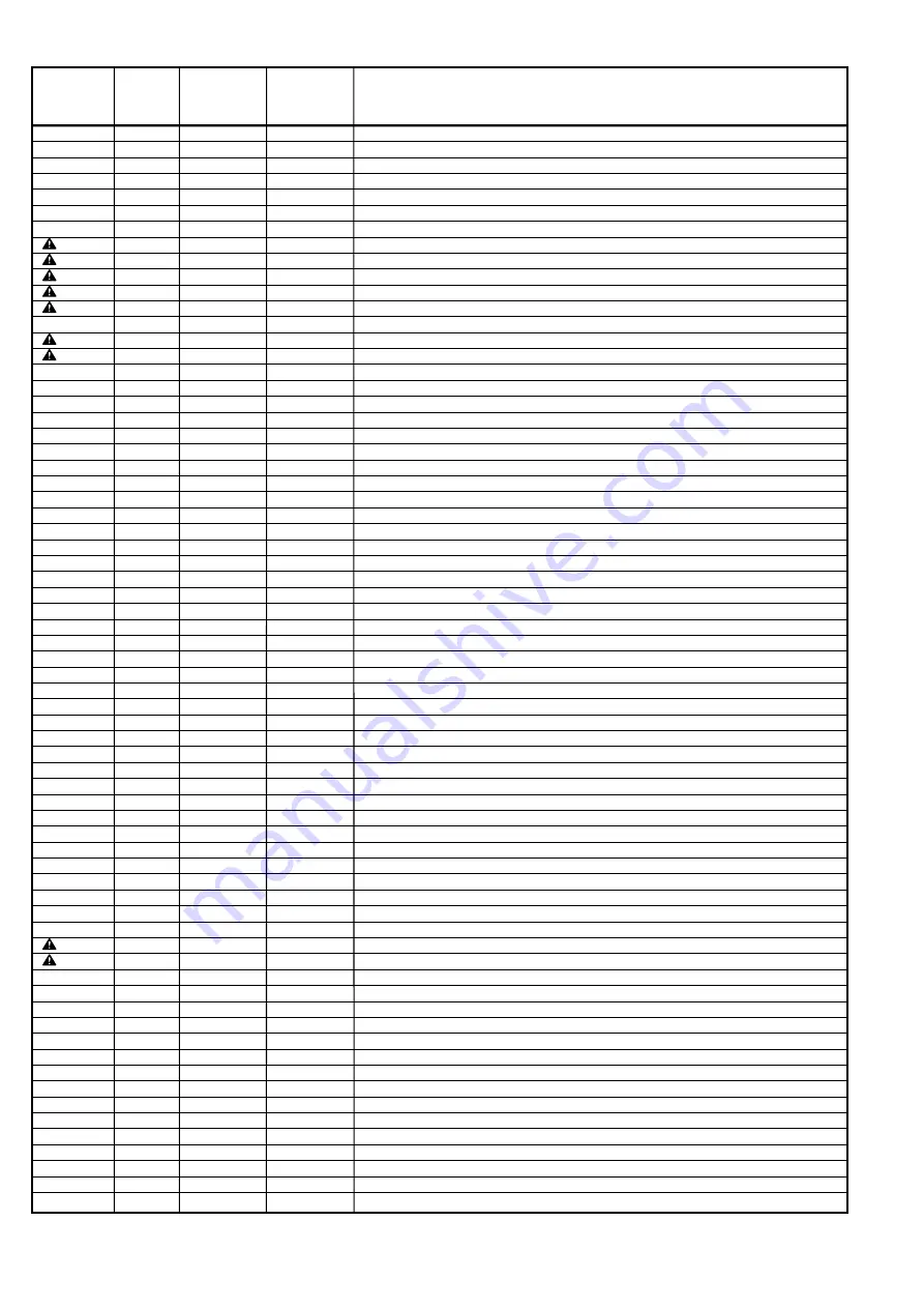 Marantz SR5400 Service Manual Download Page 4