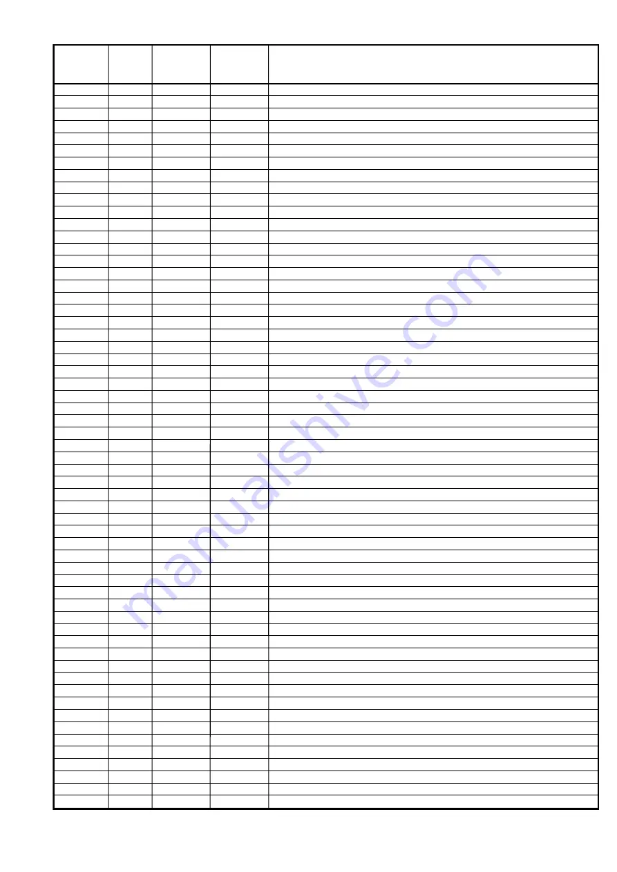 Marantz SR5400 Service Manual Download Page 15