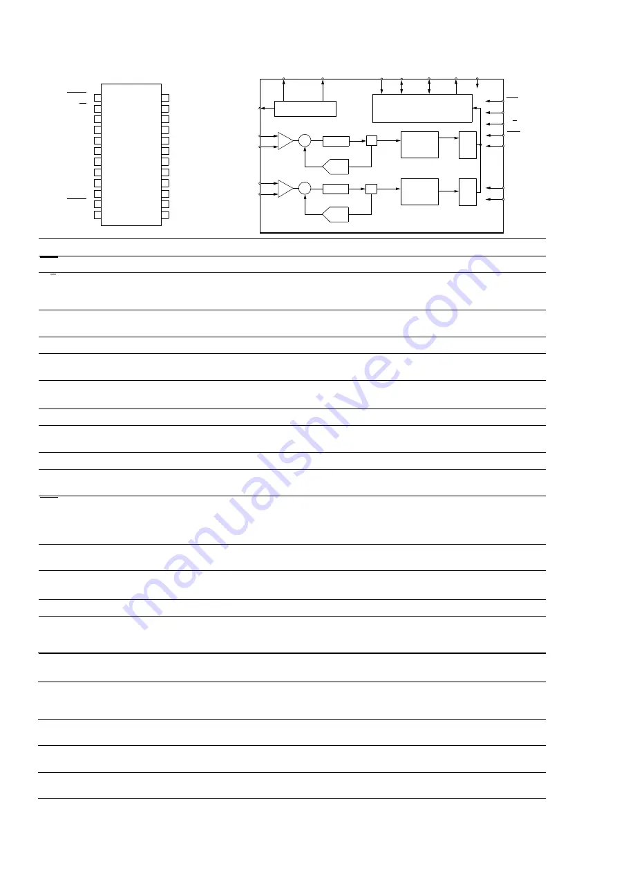 Marantz SR5600 Service Manual Download Page 40