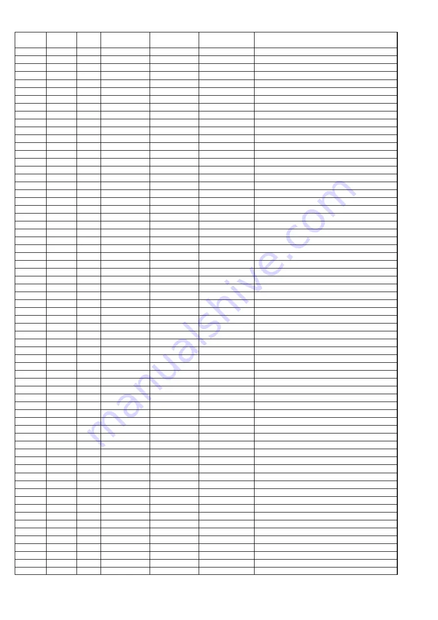 Marantz SR5600 Service Manual Download Page 58