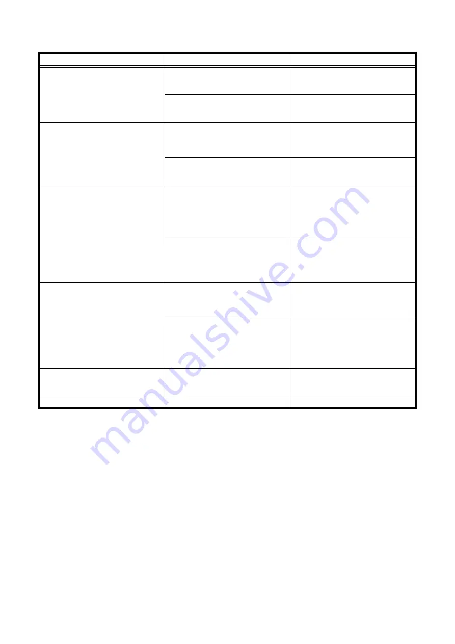 Marantz SR6004 Service Manual Download Page 24