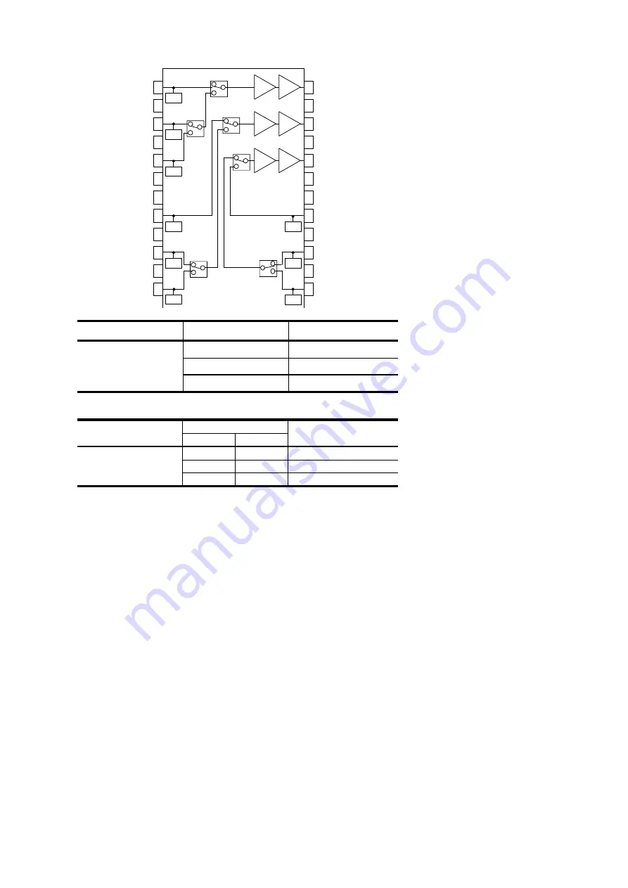 Marantz SR6004 Service Manual Download Page 132