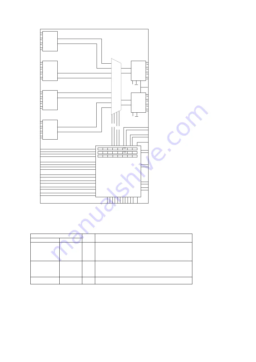 Marantz SR6004 Service Manual Download Page 145