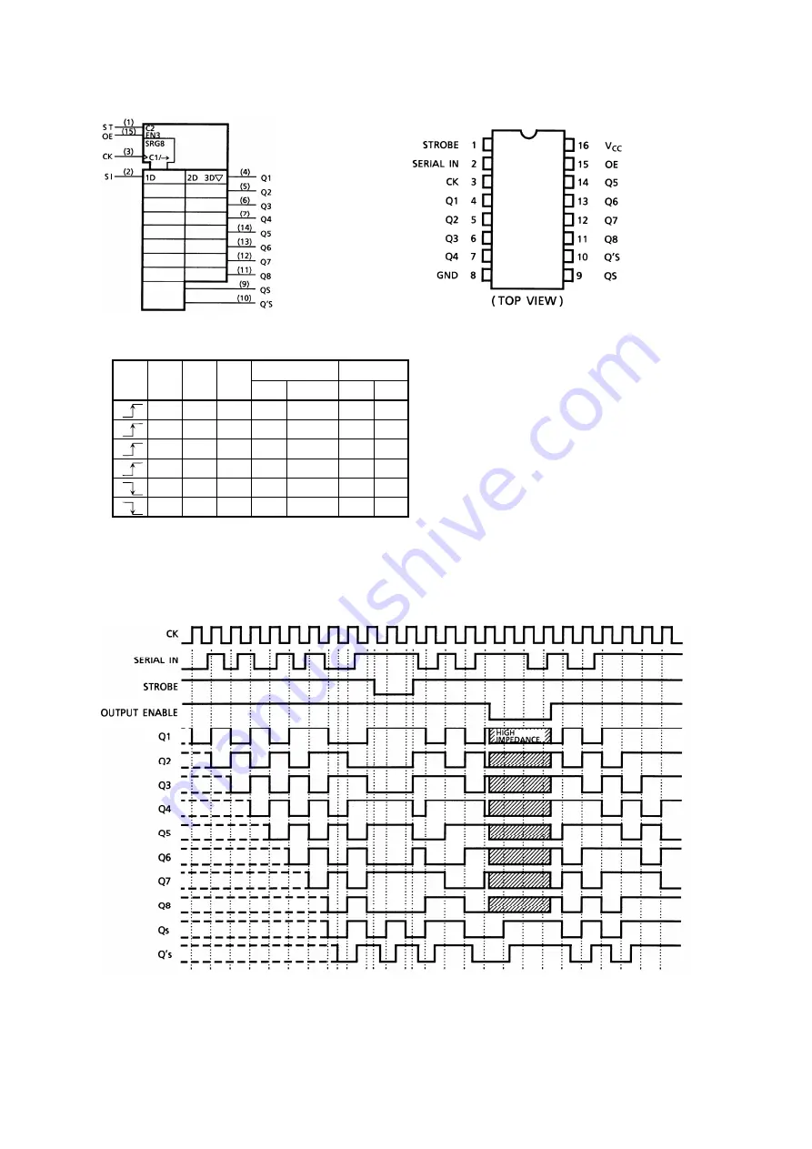 Marantz SR6004 Service Manual Download Page 149