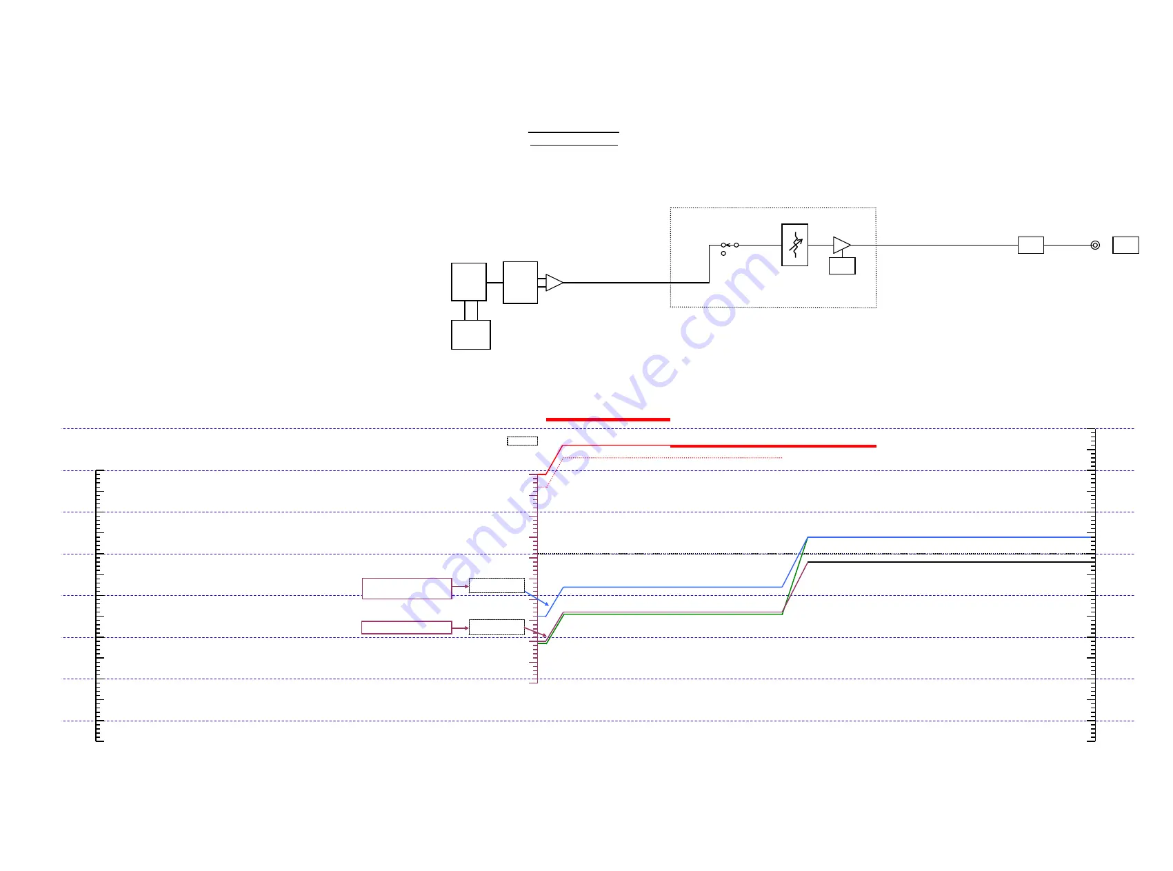 Marantz SR6006/K1B Service Manual Download Page 105