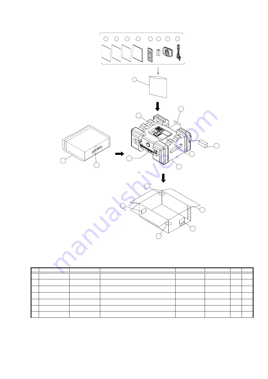 Marantz SR6006/K1B Service Manual Download Page 161