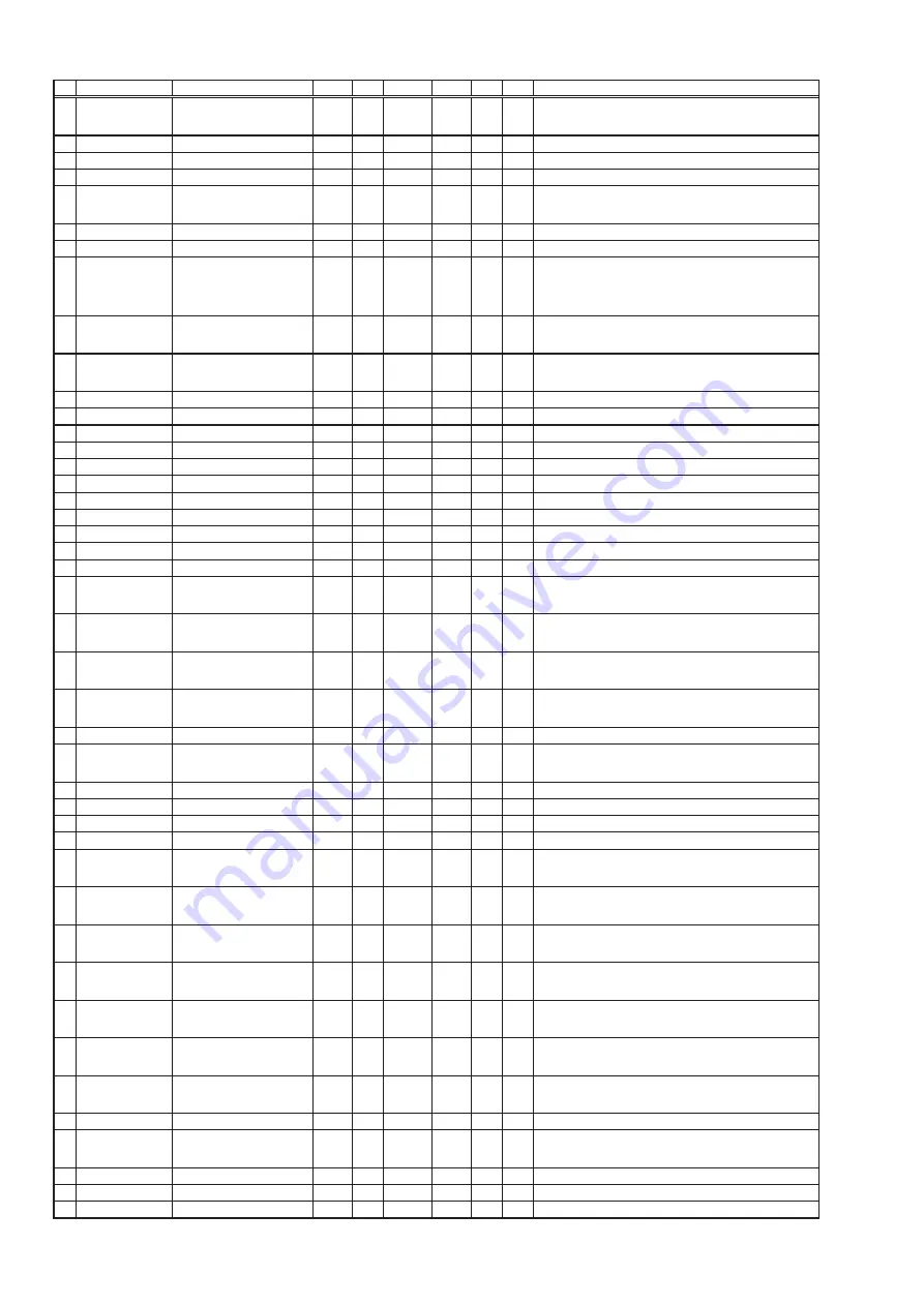 Marantz SR6006/K1B Service Manual Download Page 166