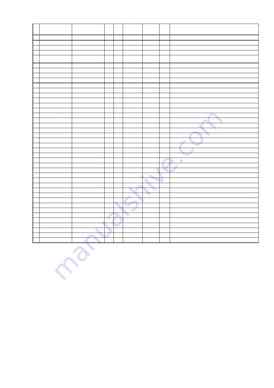 Marantz SR6006/K1B Service Manual Download Page 169