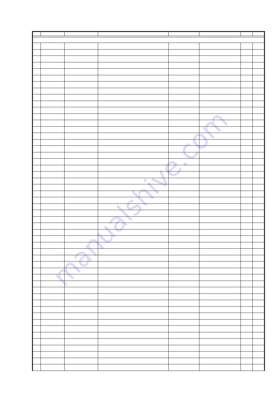 Marantz SR6006/K1B Service Manual Download Page 203