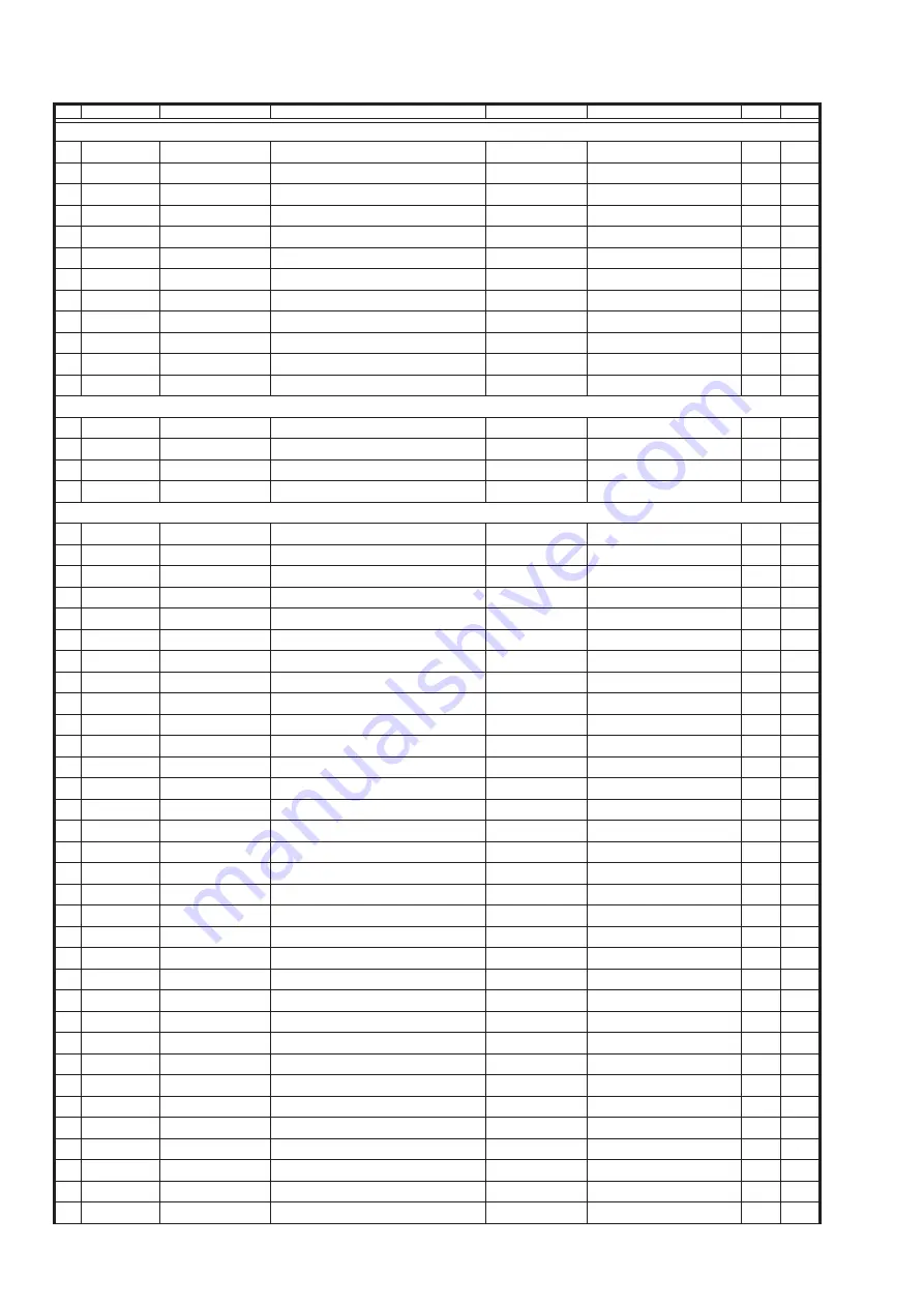 Marantz SR6006/K1B Service Manual Download Page 208