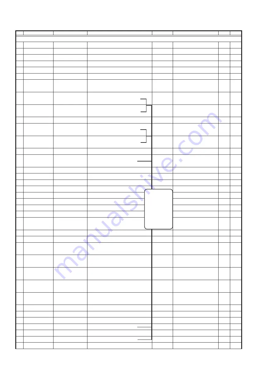 Marantz SR6006/K1B Service Manual Download Page 214