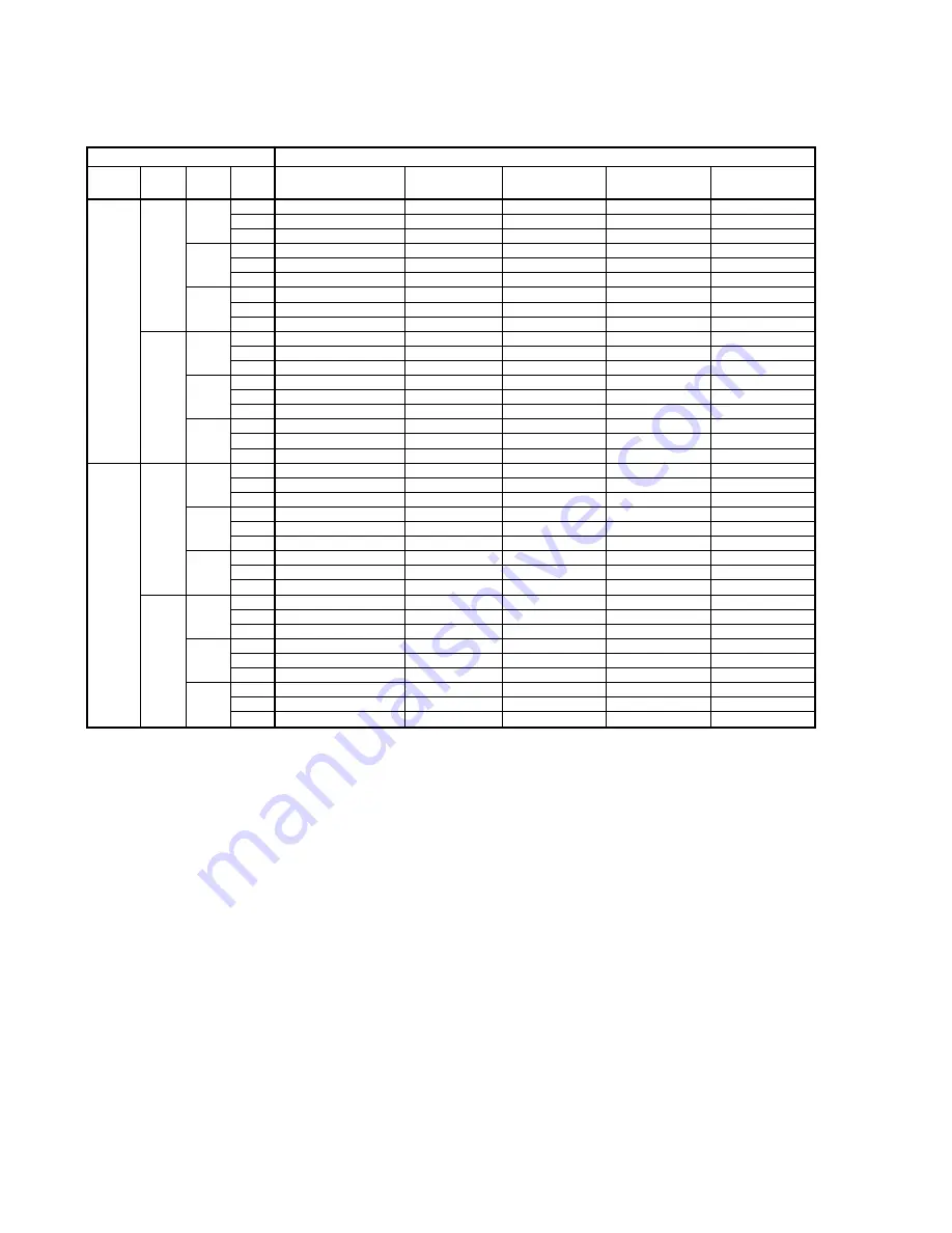 Marantz SR7000 Service Manual Download Page 4