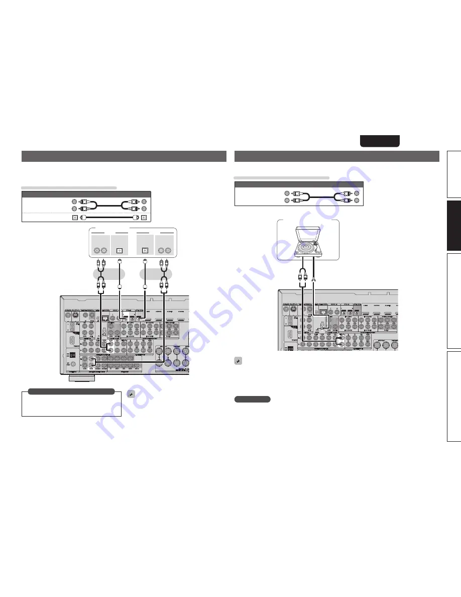 Marantz SR7005 Скачать руководство пользователя страница 25