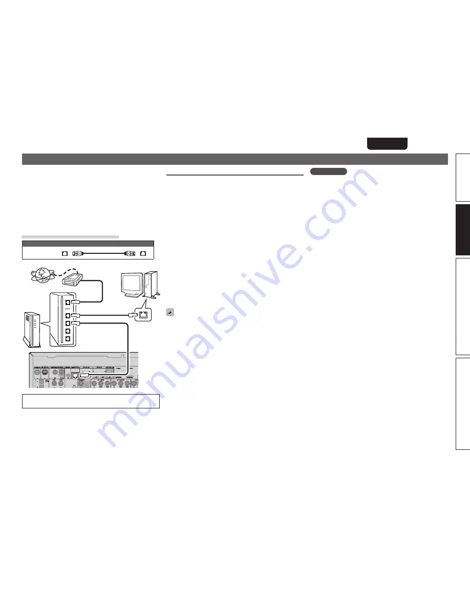 Marantz SR7005 Скачать руководство пользователя страница 29