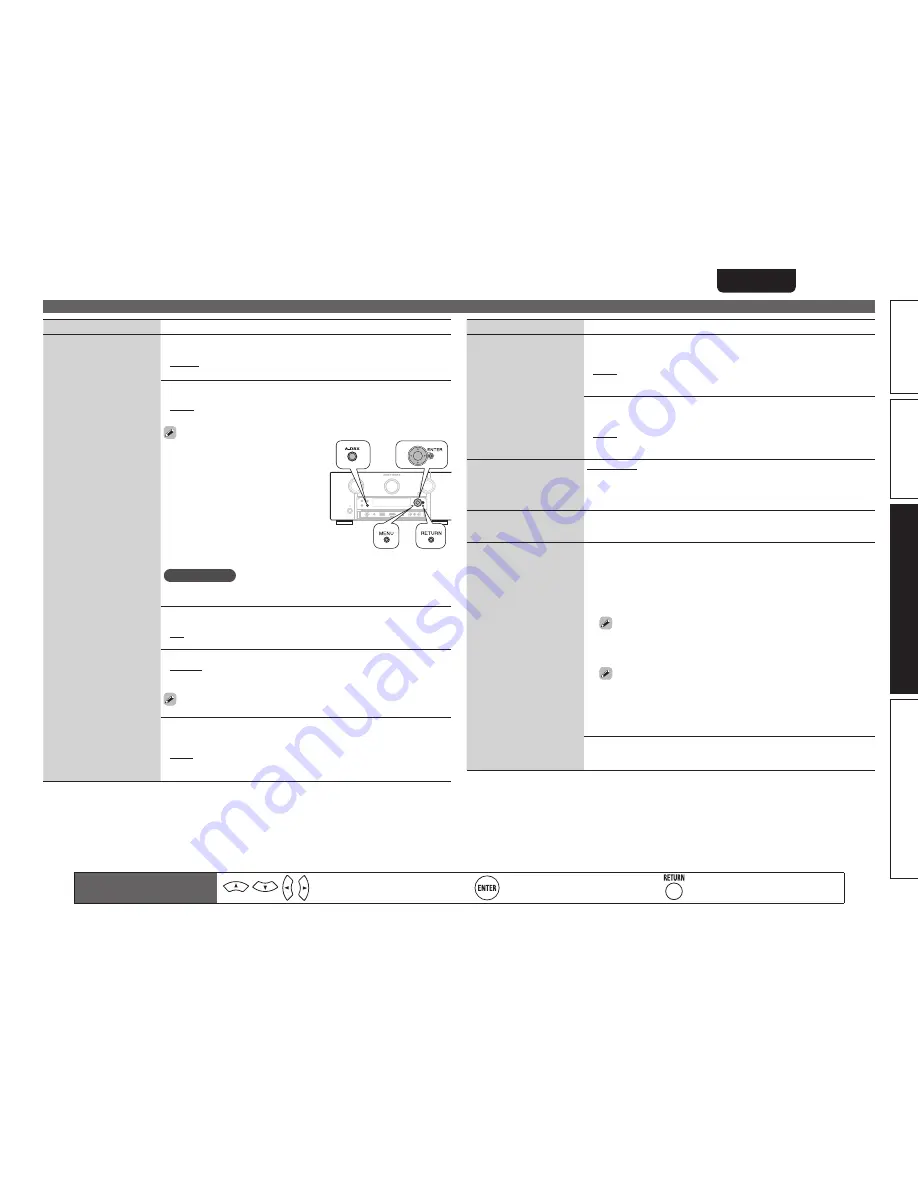 Marantz SR7005 (French) Guide Utilisateur Download Page 91