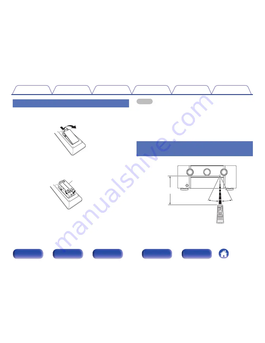 Marantz SR7009 Owner'S Manual Download Page 10