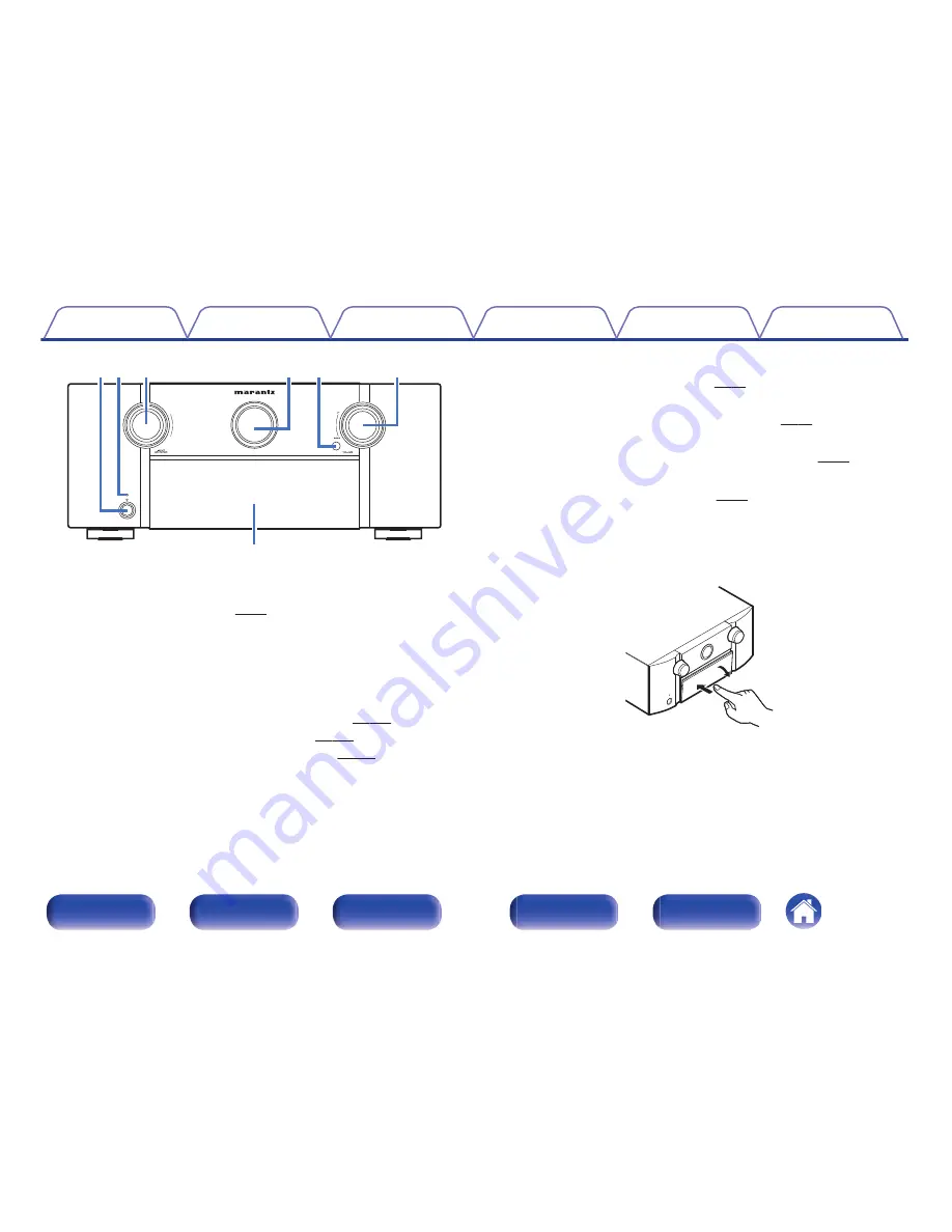 Marantz SR7009 Owner'S Manual Download Page 18