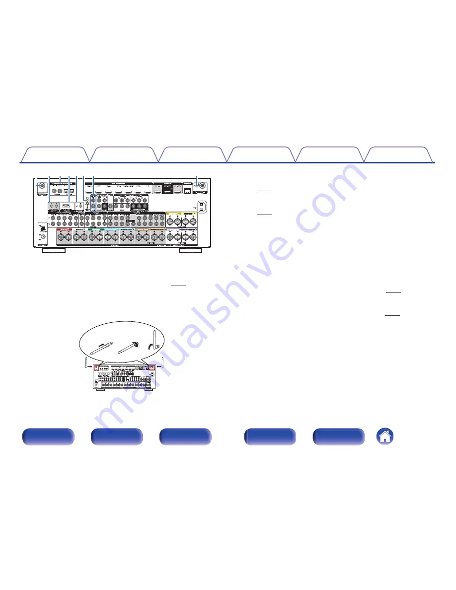 Marantz SR7009 Owner'S Manual Download Page 27