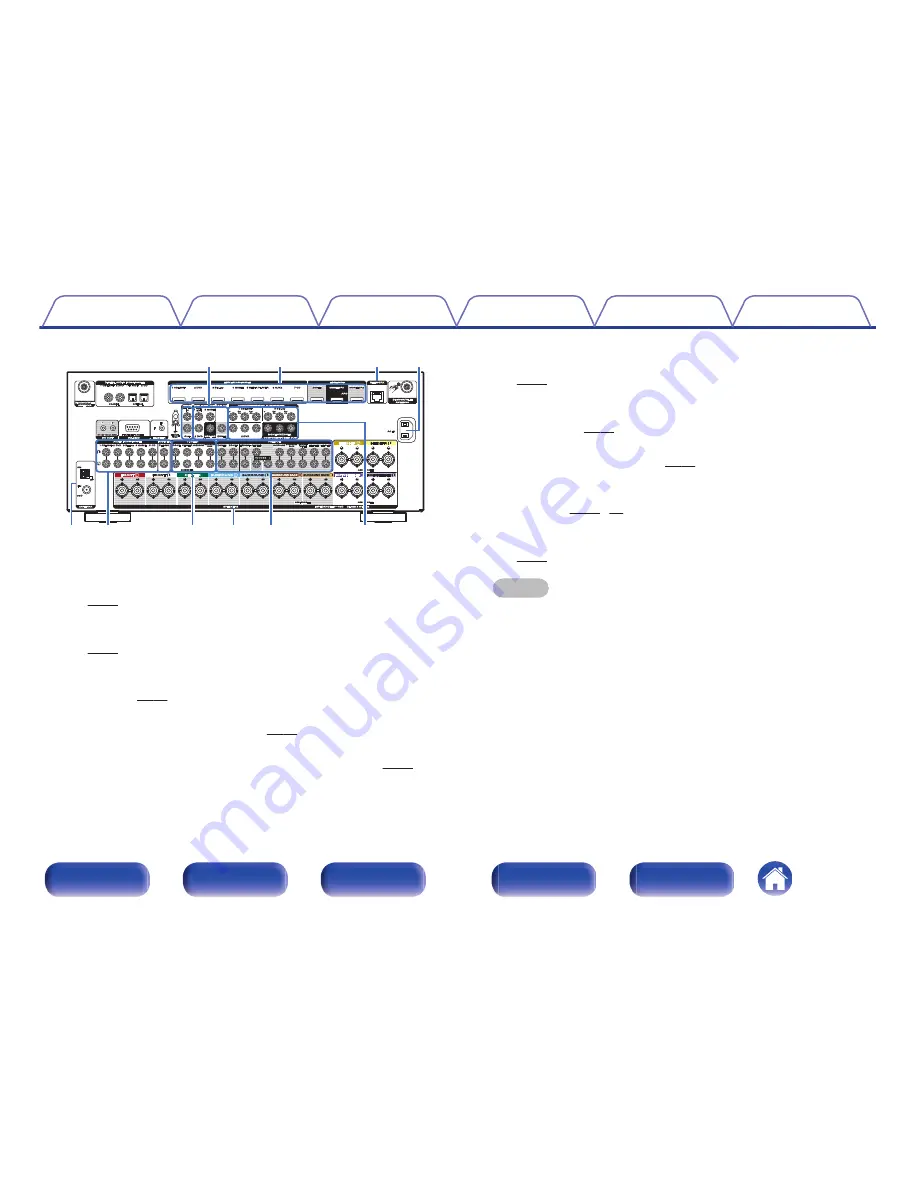 Marantz SR7009 Owner'S Manual Download Page 28