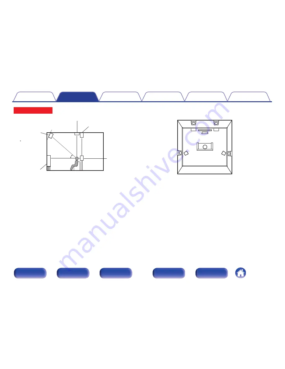 Marantz SR7009 Owner'S Manual Download Page 39