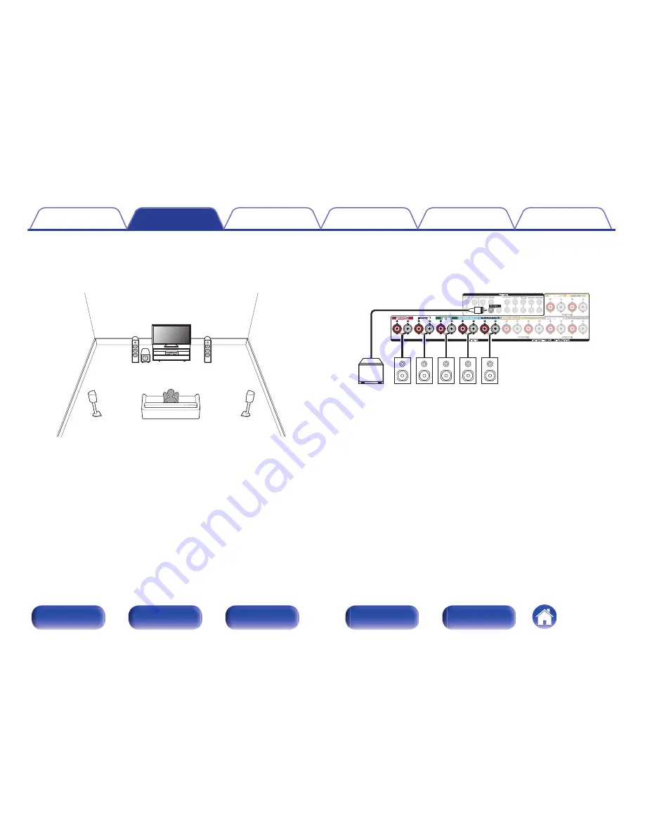 Marantz SR7009 Owner'S Manual Download Page 50