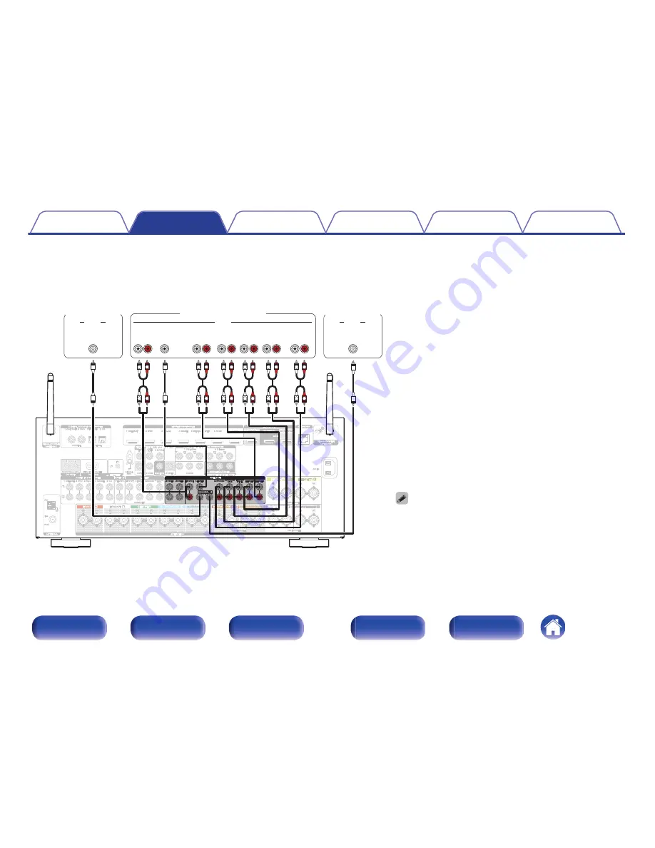 Marantz SR7009 Owner'S Manual Download Page 65