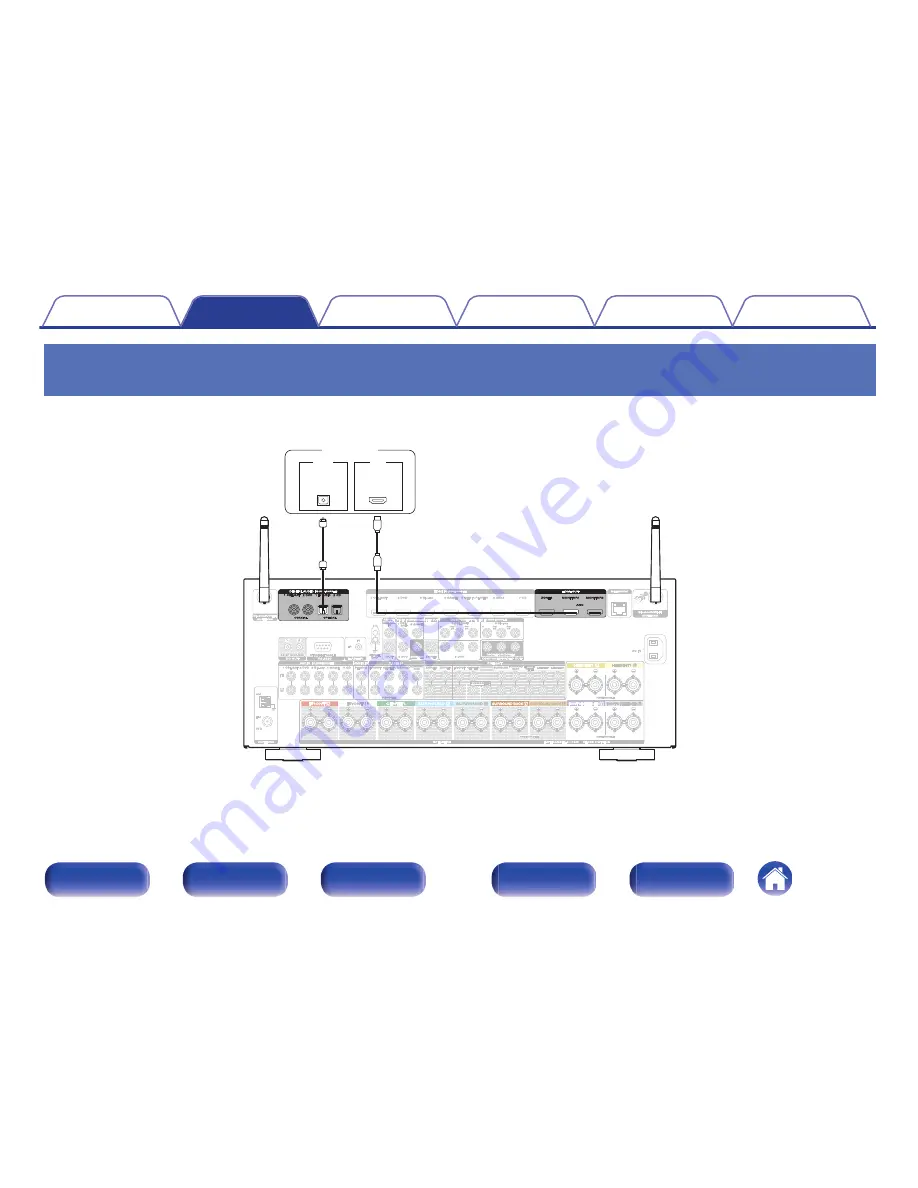 Marantz SR7009 Owner'S Manual Download Page 68