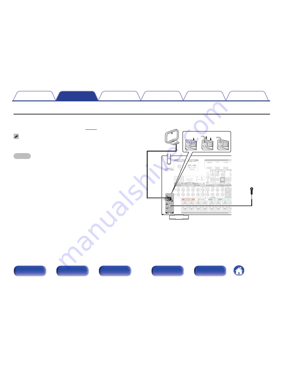 Marantz SR7009 Owner'S Manual Download Page 78