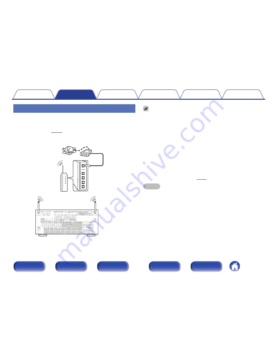 Marantz SR7009 Owner'S Manual Download Page 81