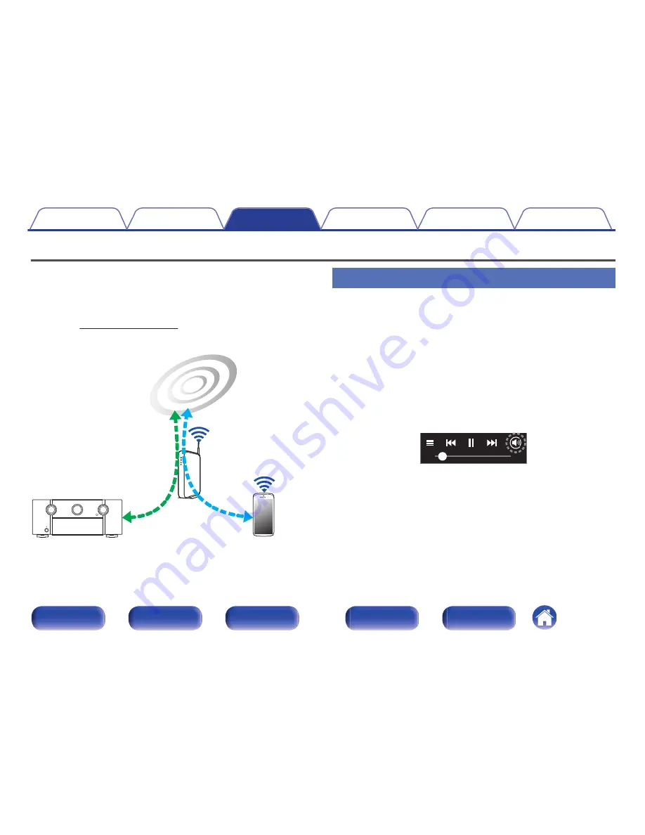 Marantz SR7009 Owner'S Manual Download Page 137