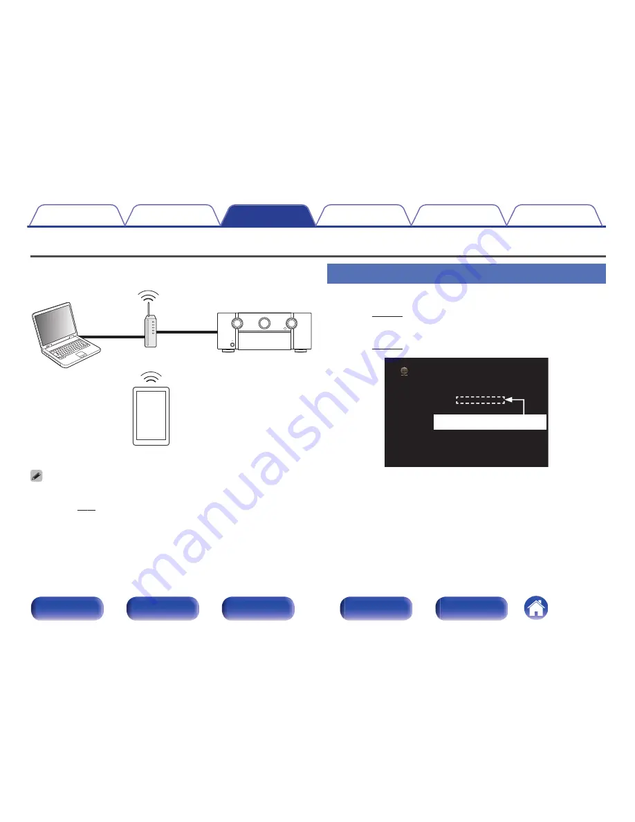 Marantz SR7009 Owner'S Manual Download Page 170