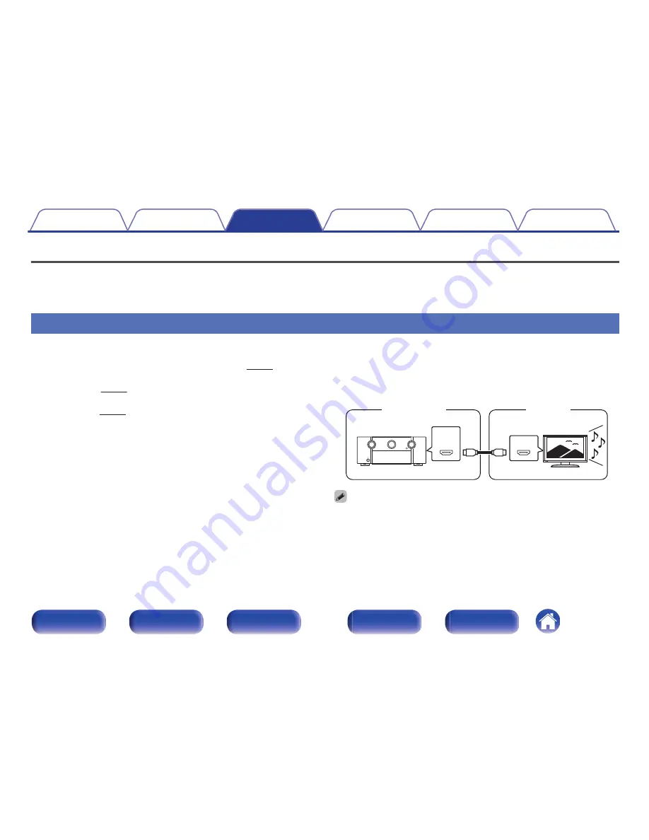 Marantz SR7009 Owner'S Manual Download Page 176